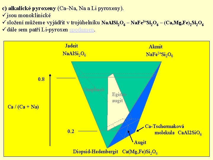 c) alkalické pyroxeny (Ca–Na, Na a Li pyroxeny). üjsou monoklinické üsložení můžeme vyjádřit v