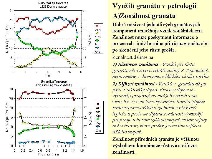  • Využití granátu v petrologii • A)Zonálnost granátu • Dobrá mísivost jednotlivých granátových