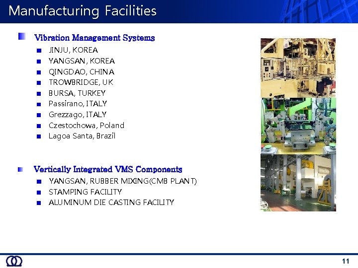 Manufacturing Facilities Vibration Management Systems JINJU, KOREA YANGSAN, KOREA QINGDAO, CHINA TROWBRIDGE, UK BURSA,