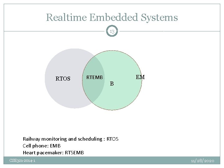 Realtime Embedded Systems 13 RTOS RTEMB EM B Railway monitoring and scheduling : RTOS