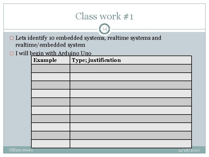 Class work #1 14 � Lets identify 10 embedded systems, realtime systems and realtime/embedded