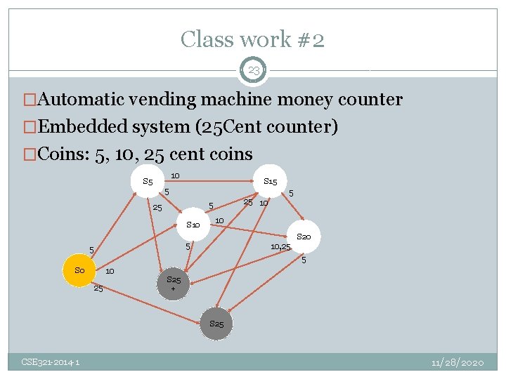 Class work #2 23 �Automatic vending machine money counter �Embedded system (25 Cent counter)