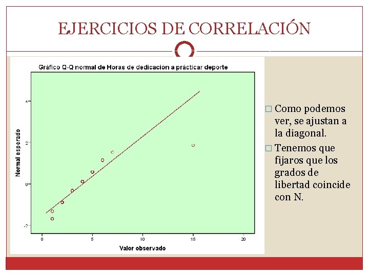 EJERCICIOS DE CORRELACIÓN � Como podemos ver, se ajustan a la diagonal. � Tenemos