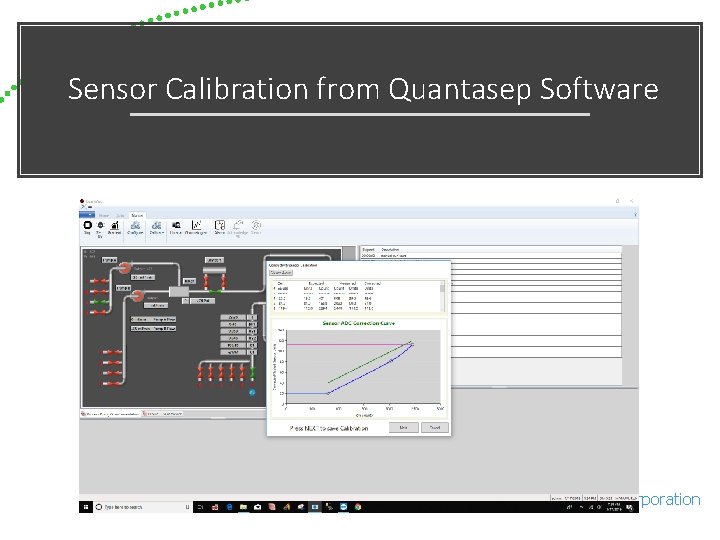 Sensor Calibration from Quantasep Software Sepragen Corporation 