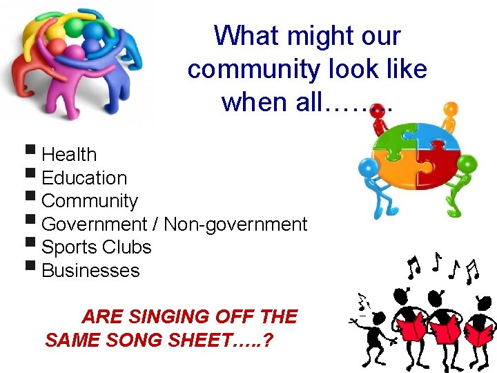 What might our community look like when all……. . § Health § Education §