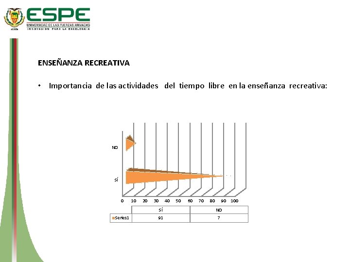 ENSEÑANZA RECREATIVA • Importancia de las actividades del tiempo libre en la enseñanza recreativa: