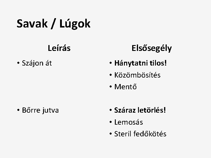 Savak / Lúgok Leírás Elsősegély • Szájon át • Hánytatni tilos! • Közömbösítés •