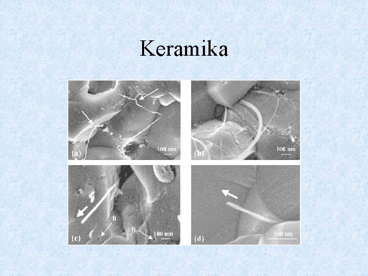 Keramika 