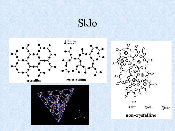 Sklo 