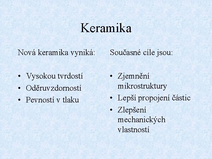 Keramika Nová keramika vyniká: Současné cíle jsou: • Vysokou tvrdostí • Oděruvzdorností • Pevností