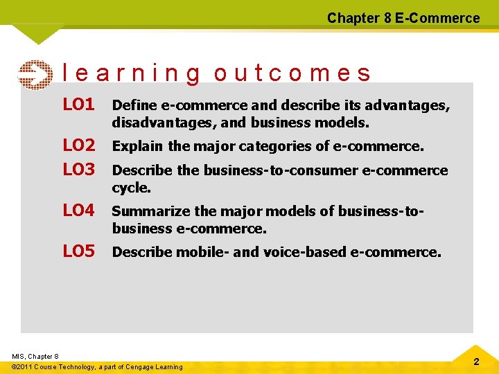 Chapter 8 E-Commerce learning outcomes LO 1 Define e-commerce and describe its advantages, disadvantages,