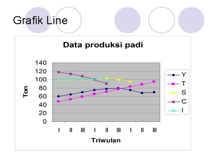 Grafik Line 