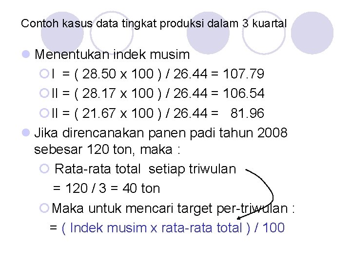 Contoh kasus data tingkat produksi dalam 3 kuartal l Menentukan indek musim ¡I =