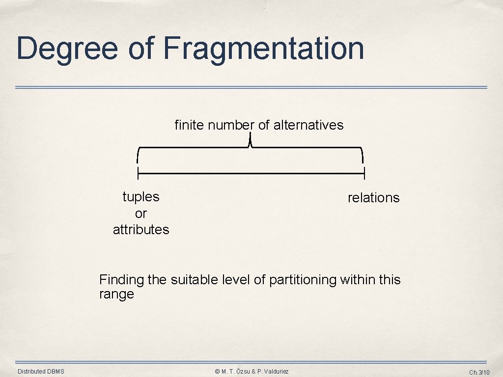 Degree of Fragmentation finite number of alternatives tuples or attributes relations Finding the suitable Degree of Fragmentation finite number of alternatives tuples or attributes relations Finding the suitable
