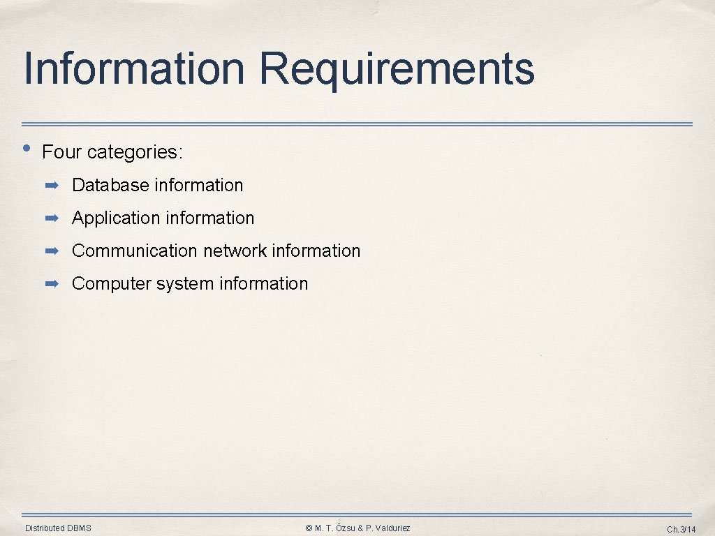 Information Requirements • Four categories: ➡ Database information ➡ Application information ➡ Communication network Information Requirements • Four categories: ➡ Database information ➡ Application information ➡ Communication network