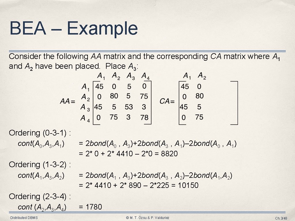 BEA – Example Consider the following AA matrix and the corresponding CA matrix where BEA – Example Consider the following AA matrix and the corresponding CA matrix where