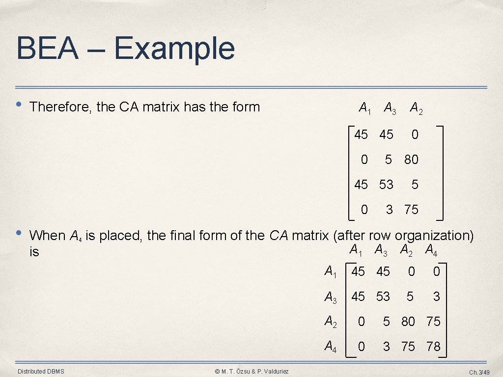 BEA – Example • Therefore, the CA matrix has the form A 1 A BEA – Example • Therefore, the CA matrix has the form A 1 A
