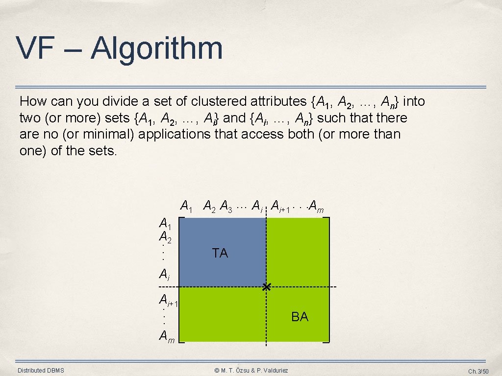 VF – Algorithm How can you divide a set of clustered attributes {A 1, VF – Algorithm How can you divide a set of clustered attributes {A 1,