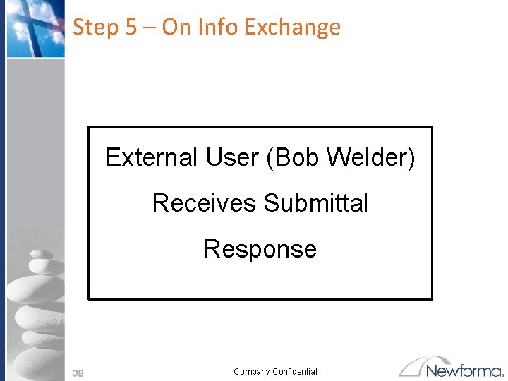 Step 5 – On Info Exchange External User (Bob Welder) Receives Submittal Response 38 Step 5 – On Info Exchange External User (Bob Welder) Receives Submittal Response 38