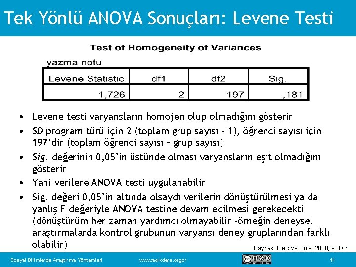 Tek Yönlü ANOVA Sonuçları: Levene Testi • Levene testi varyansların homojen olup olmadığını gösterir