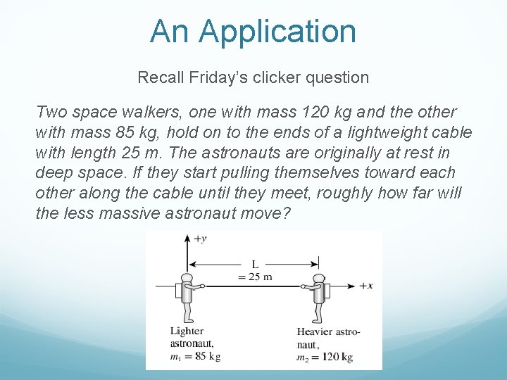 An Application Recall Friday’s clicker question Two space walkers, one with mass 120 kg