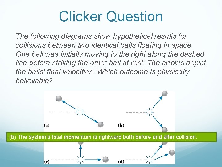Clicker Question The following diagrams show hypothetical results for collisions between two identical balls