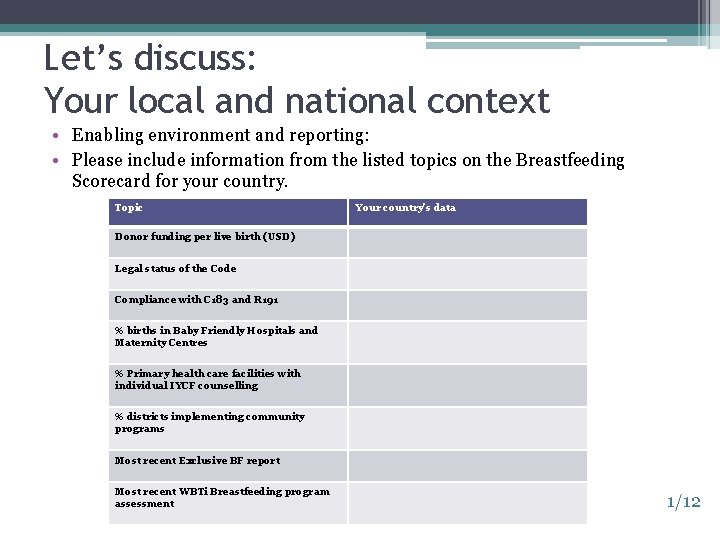 Let’s discuss: Your local and national context • Enabling environment and reporting: • Please