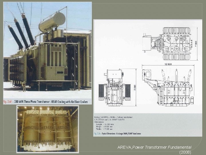 AREVA, Power Transformer Fundamental (2008) 