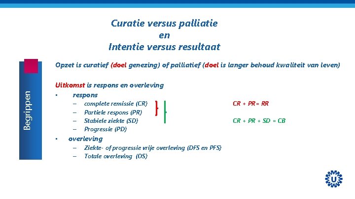 Curatie versus palliatie en Intentie versus resultaat Begrippen Opzet is curatief (doel genezing) of