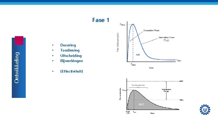 Ontwikkeling Fase 1 • • Dosering Toediening Uitscheiding Bijwerkingen • (Effectiviteit) 