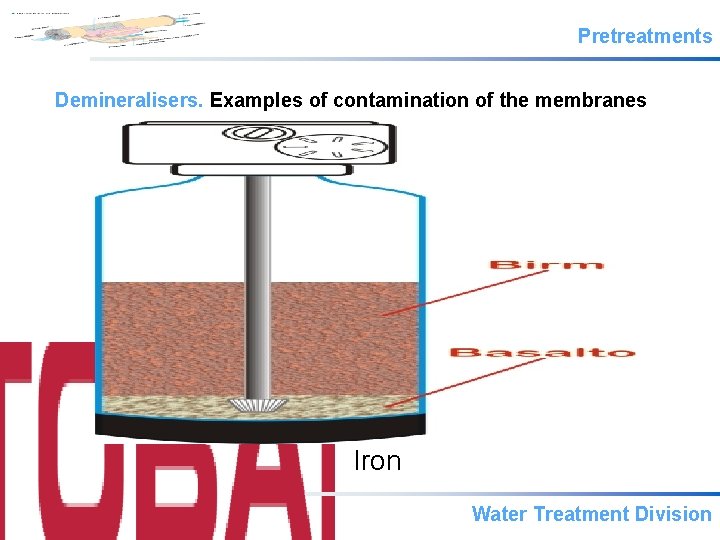 Pretreatments Demineralisers. Examples of contamination of the membranes Iron Water Treatment Division 