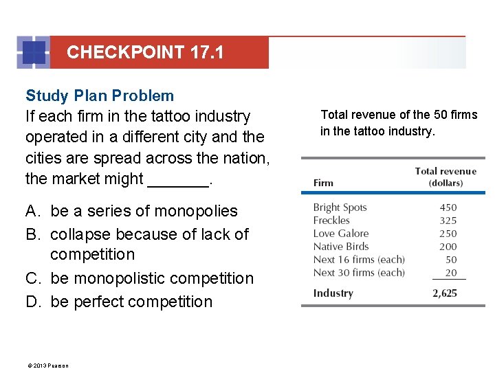 CHECKPOINT 17. 1 Study Plan Problem If each firm in the tattoo industry operated