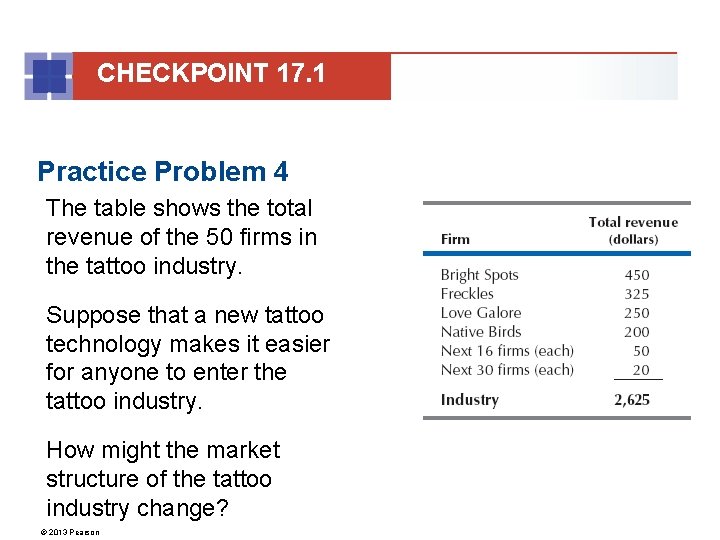 CHECKPOINT 17. 1 Practice Problem 4 The table shows the total revenue of the