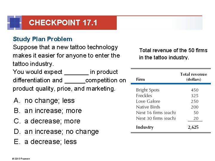 CHECKPOINT 17. 1 Study Plan Problem Suppose that a new tattoo technology makes it