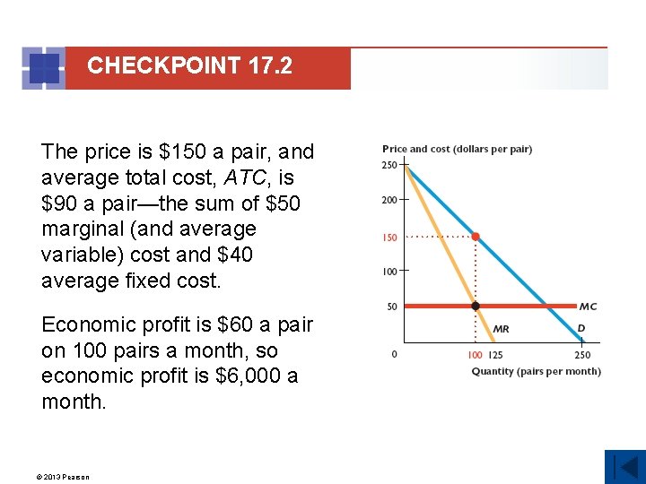 CHECKPOINT 17. 2 The price is $150 a pair, and average total cost, ATC,