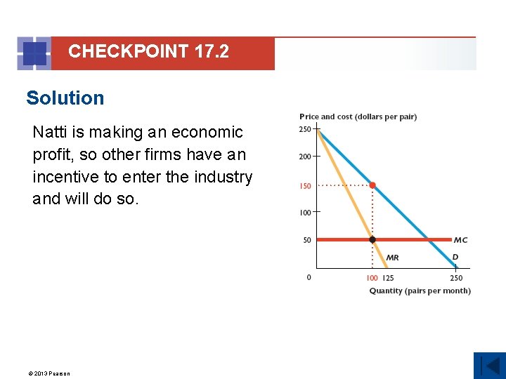 CHECKPOINT 17. 2 Solution Natti is making an economic profit, so other firms have