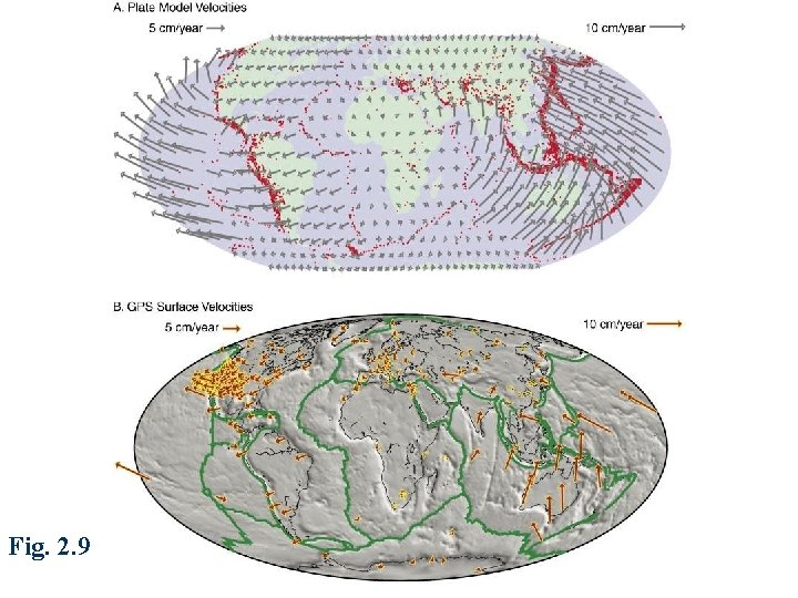 Fig. 2. 9 