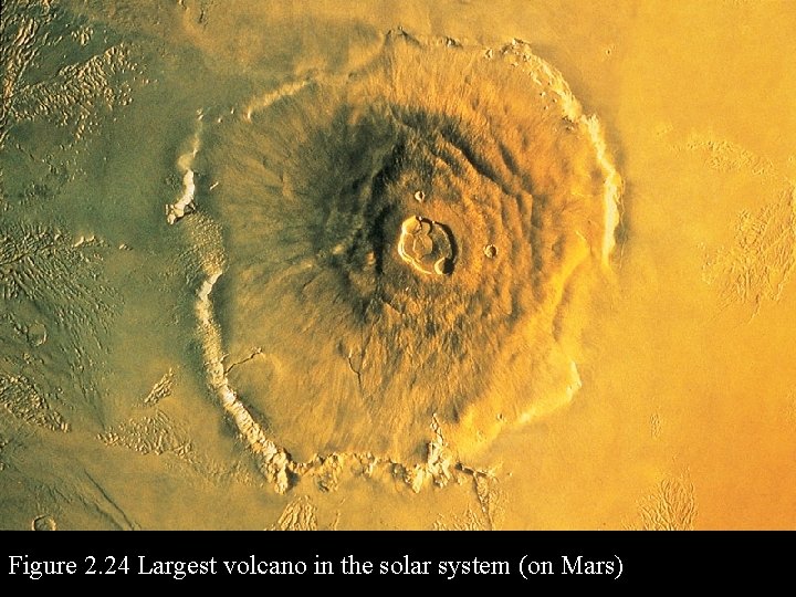 Figure 2. 24 Largest volcano in the solar system (on Mars) 