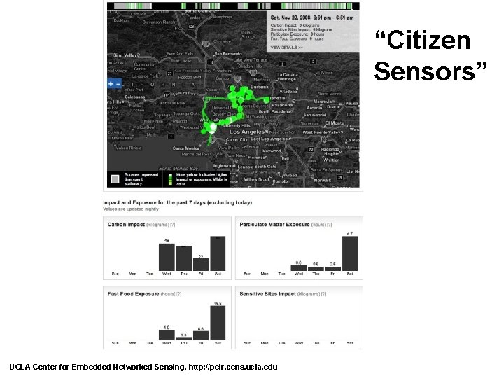 “Citizen Sensors” UCLA Center for Embedded Networked Sensing, http: //peir. cens. ucla. edu 