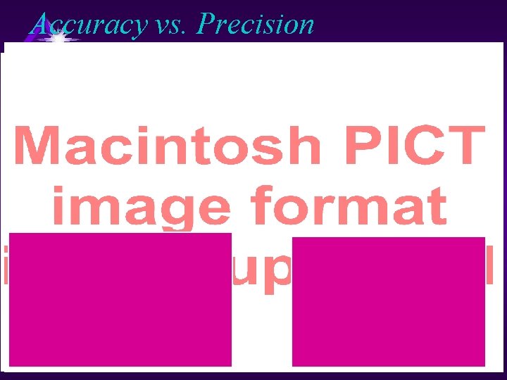 Accuracy vs. Precision 