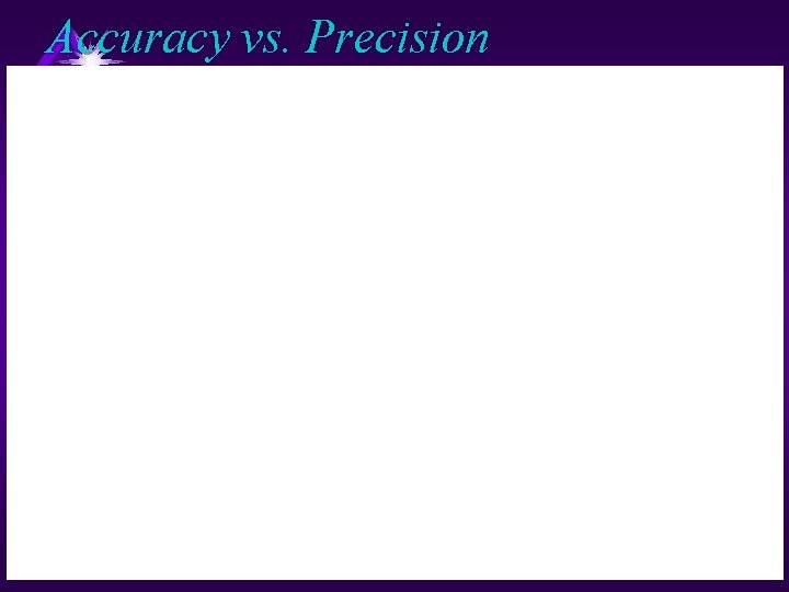 Accuracy vs. Precision 