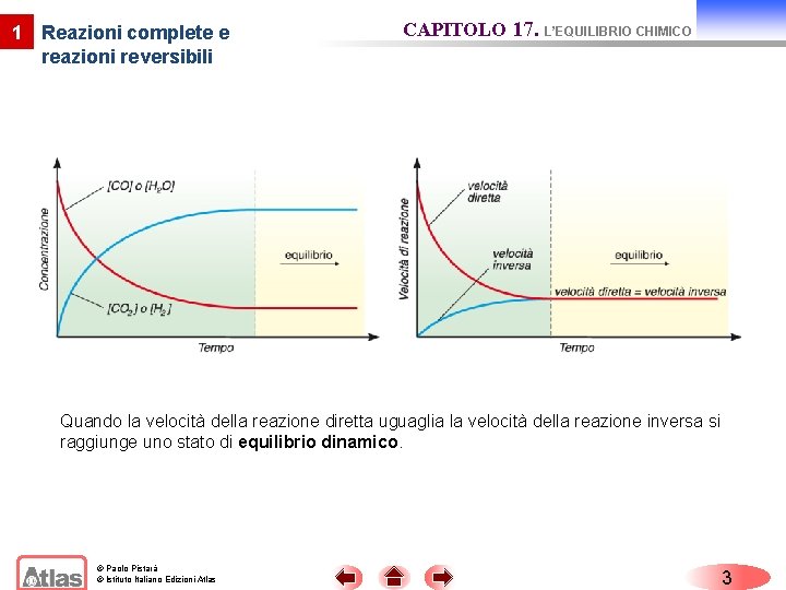 1 Reazioni complete e reazioni reversibili CAPITOLO 17. L’EQUILIBRIO CHIMICO Quando la velocità della