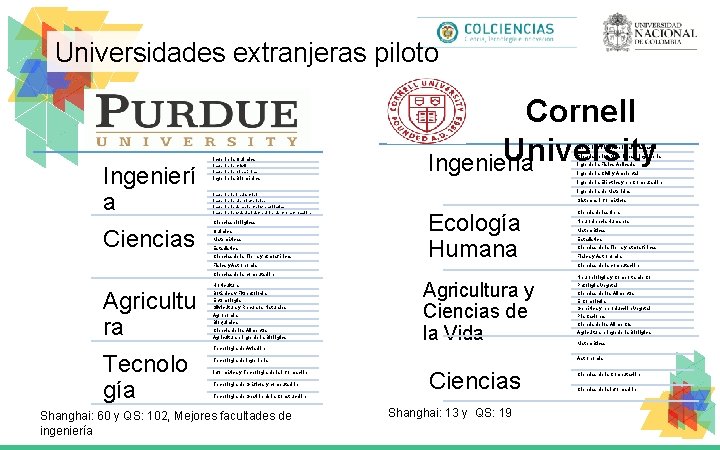 Universidades extranjeras piloto Cornell University Ingeniería Mecánica e ingeniería aeroespacial Ingenierí a Ciencias Ingeniería