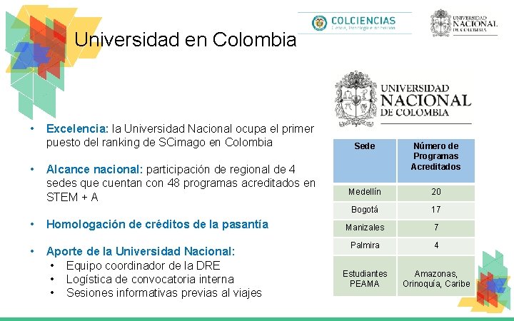 Universidad en Colombia • • Excelencia: la Universidad Nacional ocupa el primer puesto del