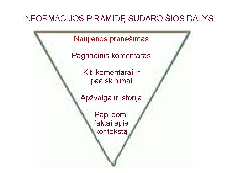 INFORMACIJOS PIRAMIDĘ SUDARO ŠIOS DALYS: Naujienos pranešimas Pagrindinis komentaras Kiti komentarai ir paaiškinimai Apžvalga