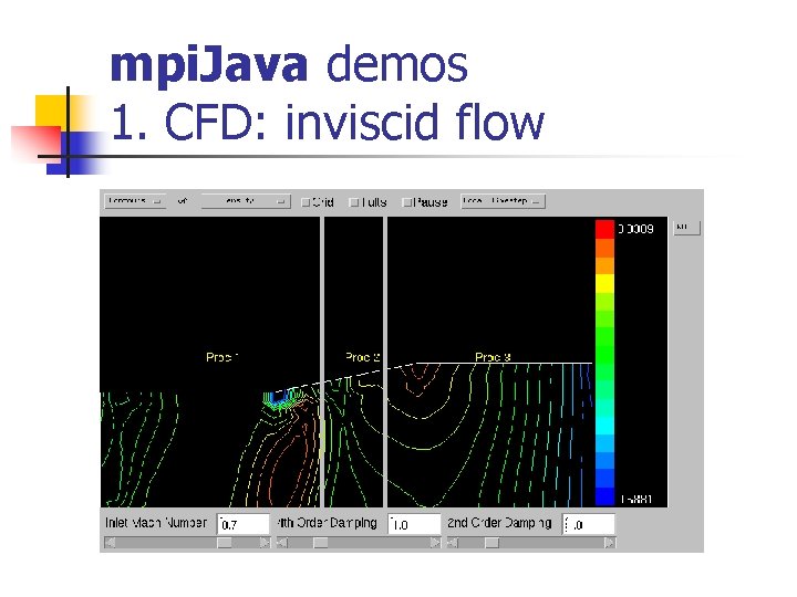 mpi. Java demos 1. CFD: inviscid flow 