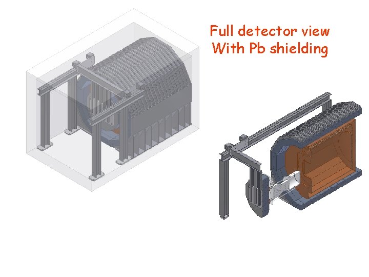 Full detector view With Pb shielding 