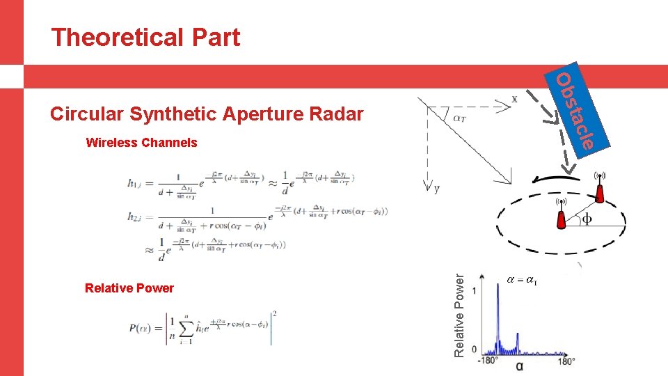 Theoretical Part Ob c sta Circular Synthetic Aperture Radar Relative Power le Wireless Channels