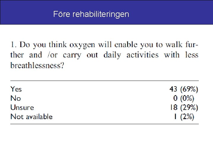 Före rehabiliteringen 