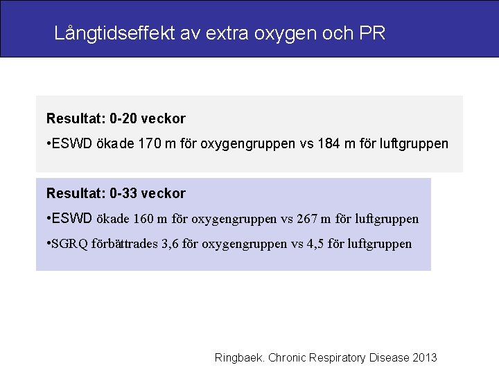 Långtidseffekt av extra oxygen och PR Resultat: 0 -20 veckor • ESWD ökade 170